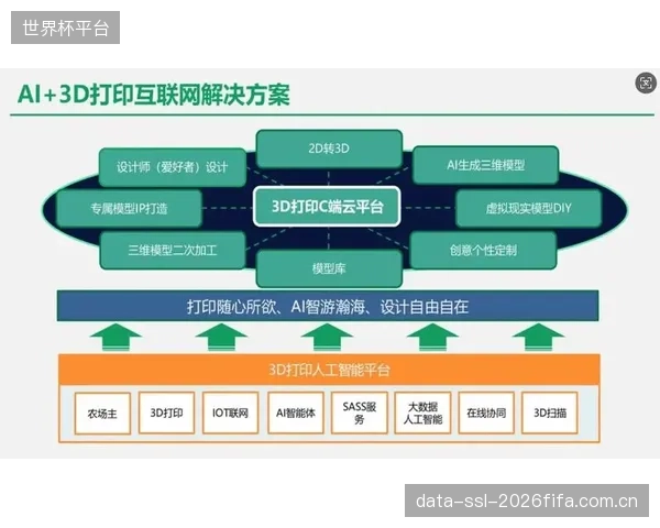 超过70%的CBA联赛场馆已部署AI摄像头，旨在通过实时数据优化赛事运营和转播呈现