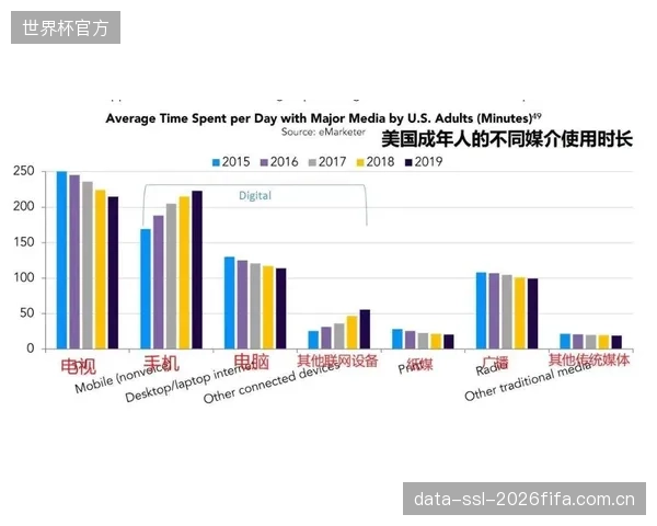 市场预测：2026年全球建筑吸音板市场规模将达91亿美元，体育场馆是关键增长点